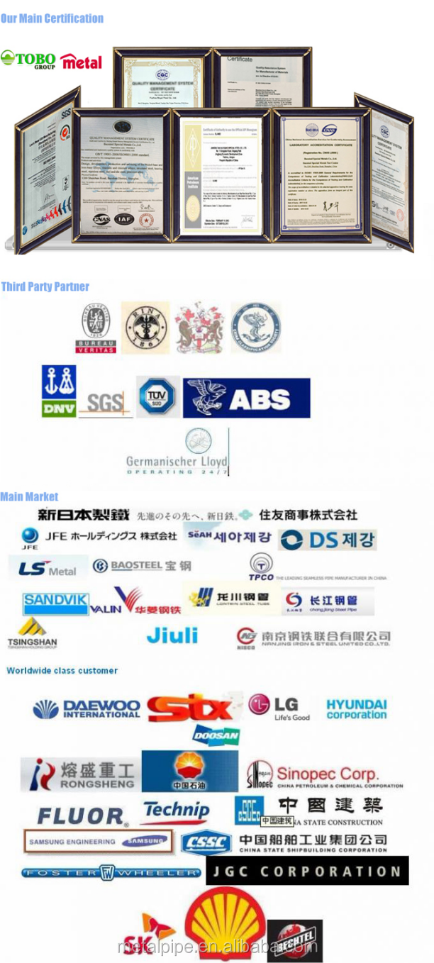 Gorąca sprzedaż 2023 Super KOPROWA NIKKEL STAIL S32760 Wyposażenie rurowe 5