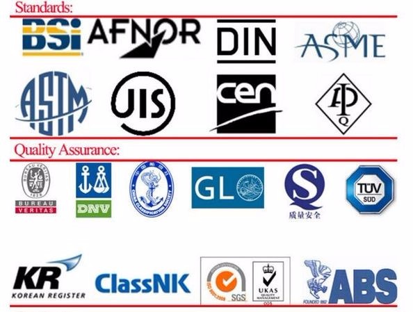 METAL miedziany niklu Stub Ends1-48 Inch ASME B16.9 90/10 70/30 3