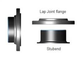 Copper Nickel Forged Lap Joint Flange 4" - 48"  1500#  C71500 70/30